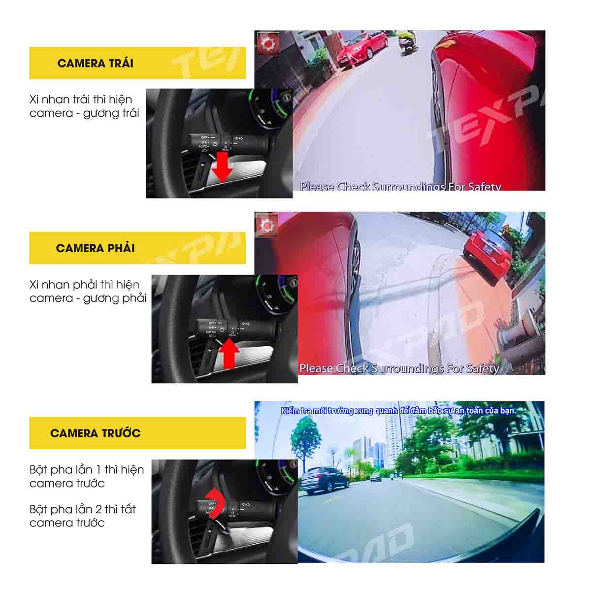 cơ chế hoạt động của camera texpad zone 3