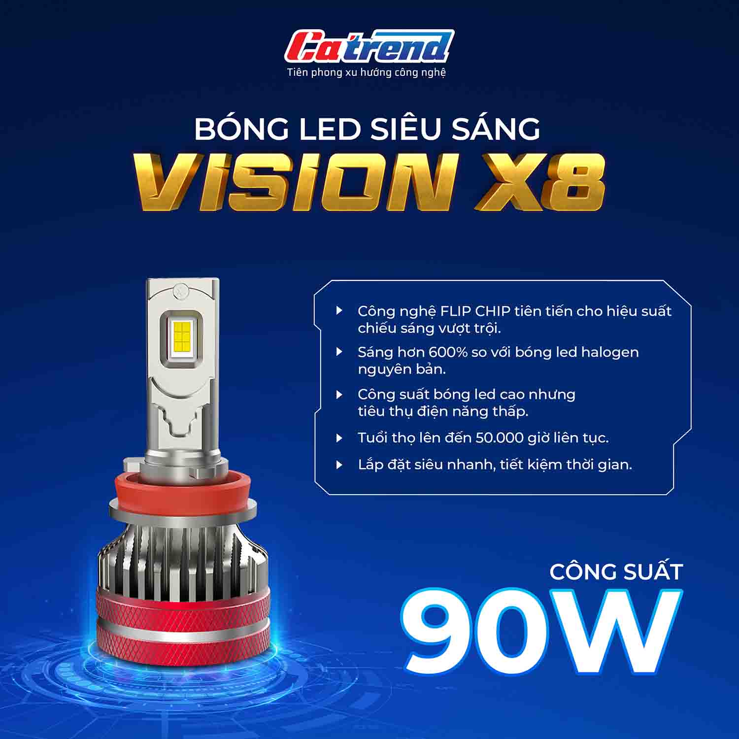 tính năng đèn led vision x8