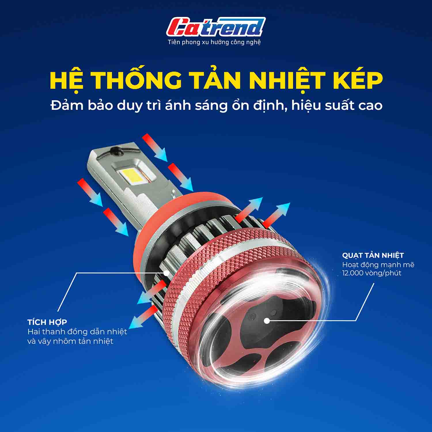 đèn led vision x8 tản nhiệt