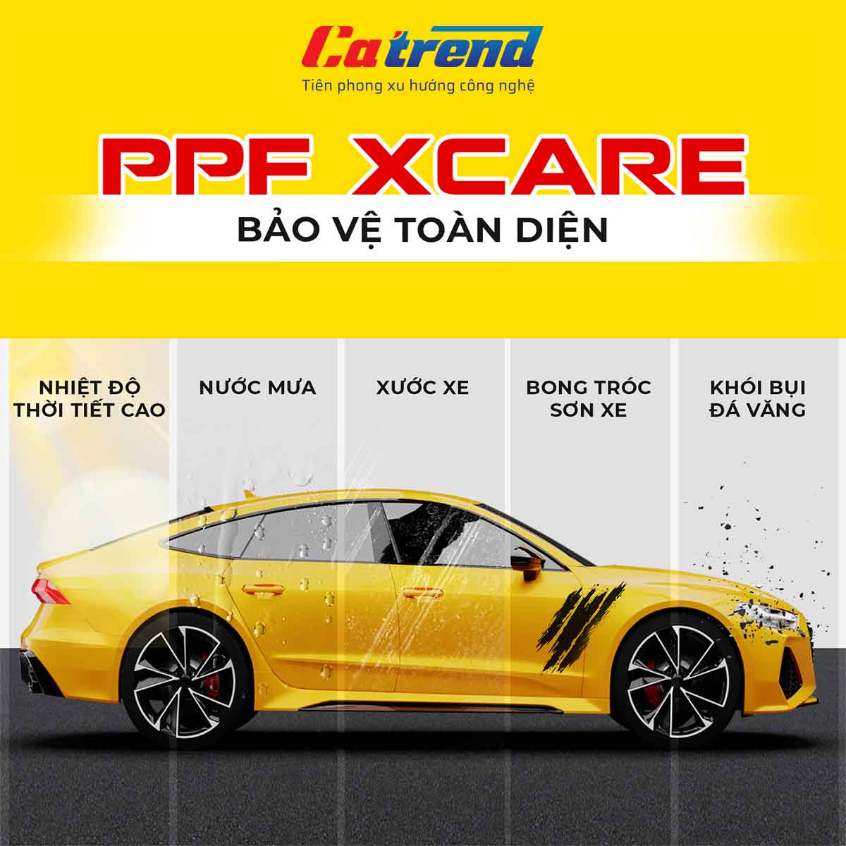 PPF x-care bảo vệ toàn diện
