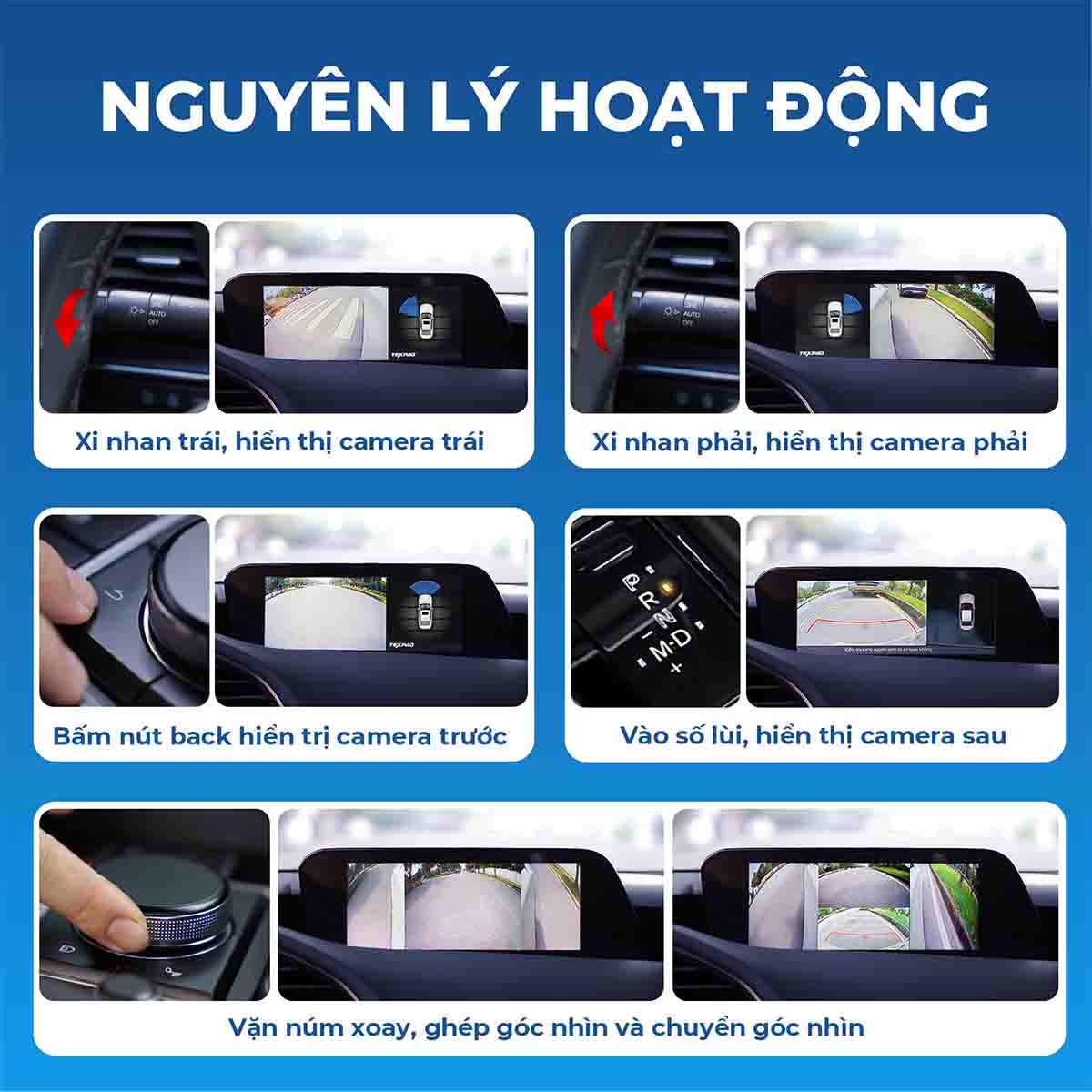 nguyên lý hoạt động camera texpad zone 3 pro mazda 3