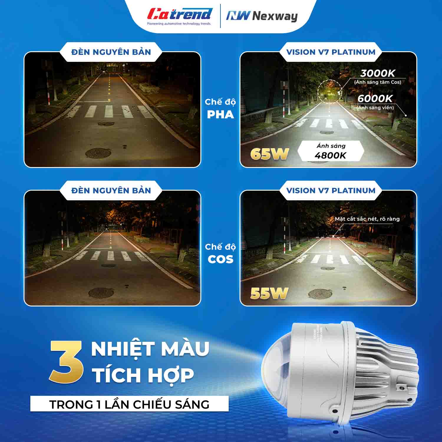 Đèn bi gầm Nexway Vision V7 Platinum