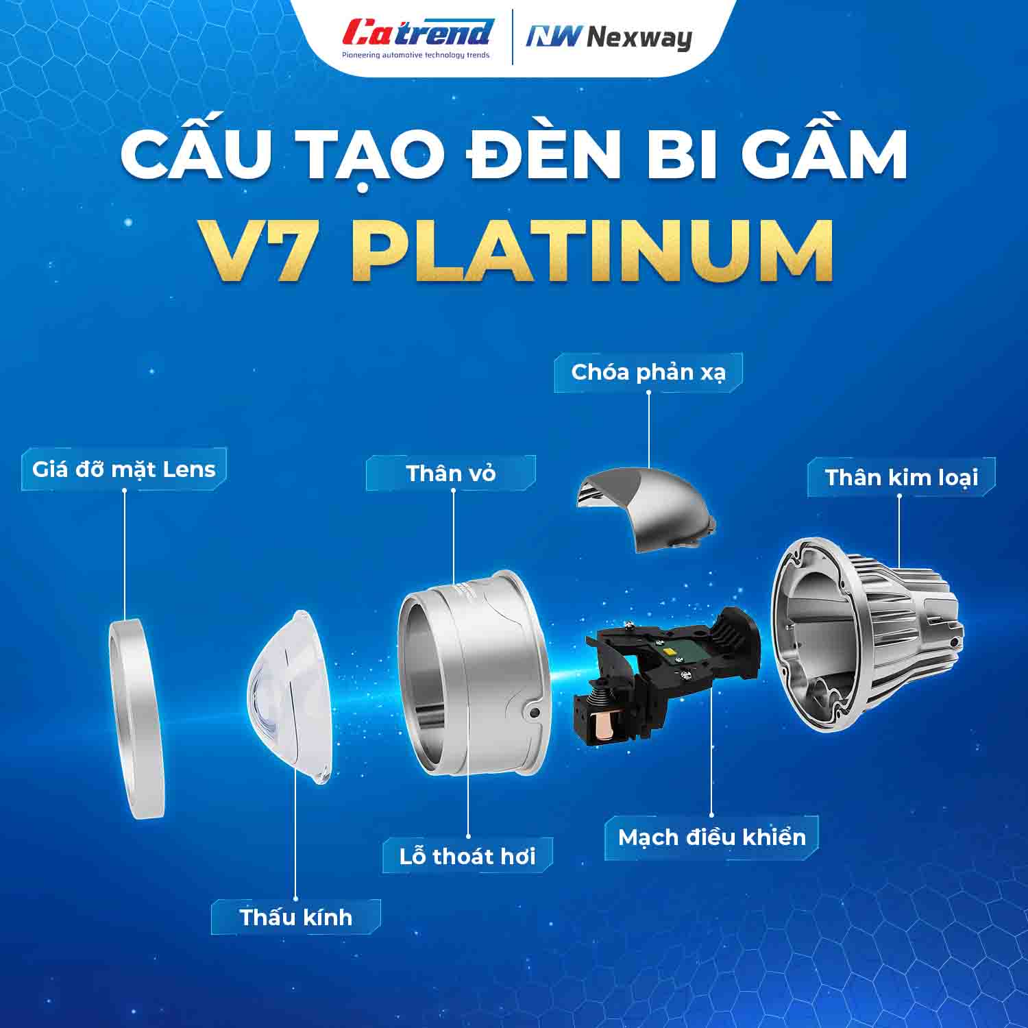 Đèn bi gầm Nexway Vision V7 Platinum