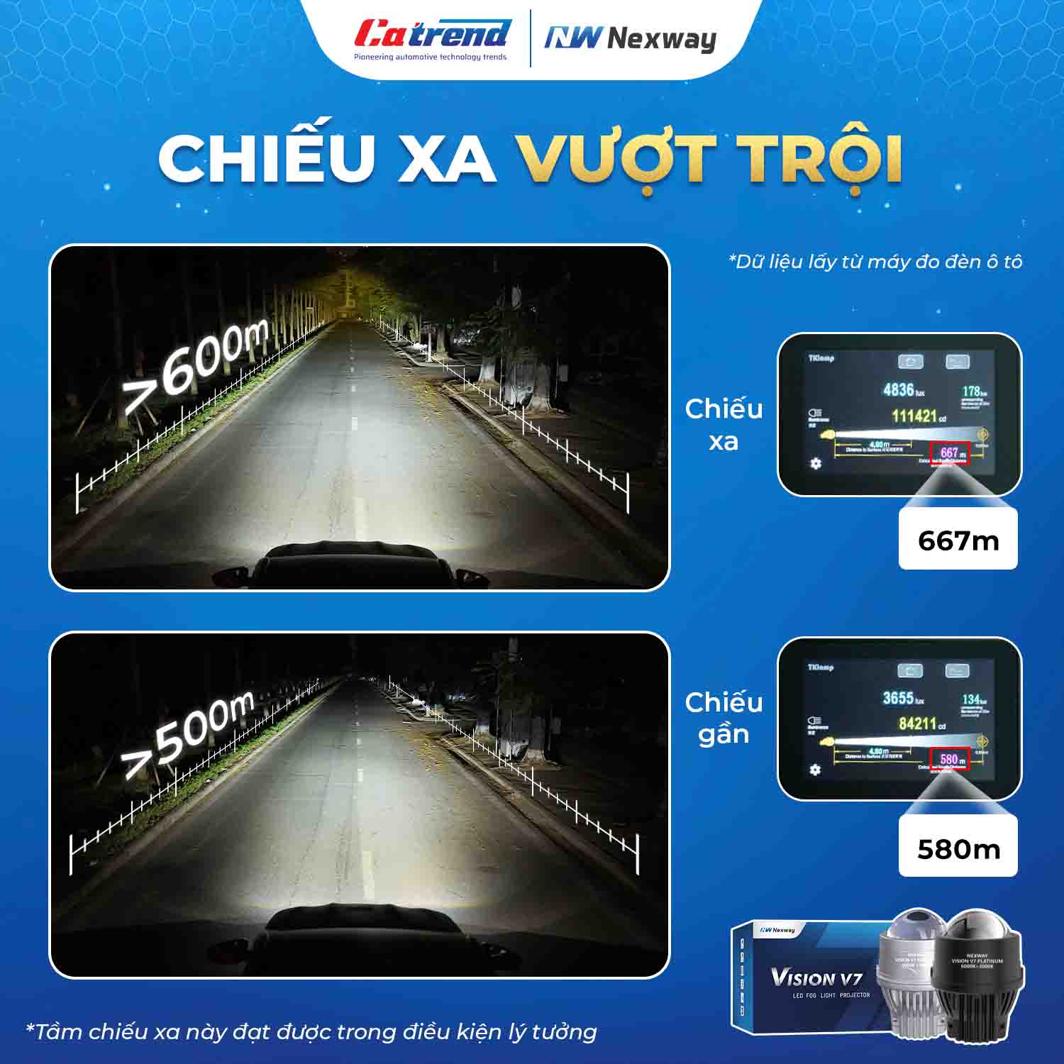 Đèn bi gầm Nexway Vision V7 Platinum
