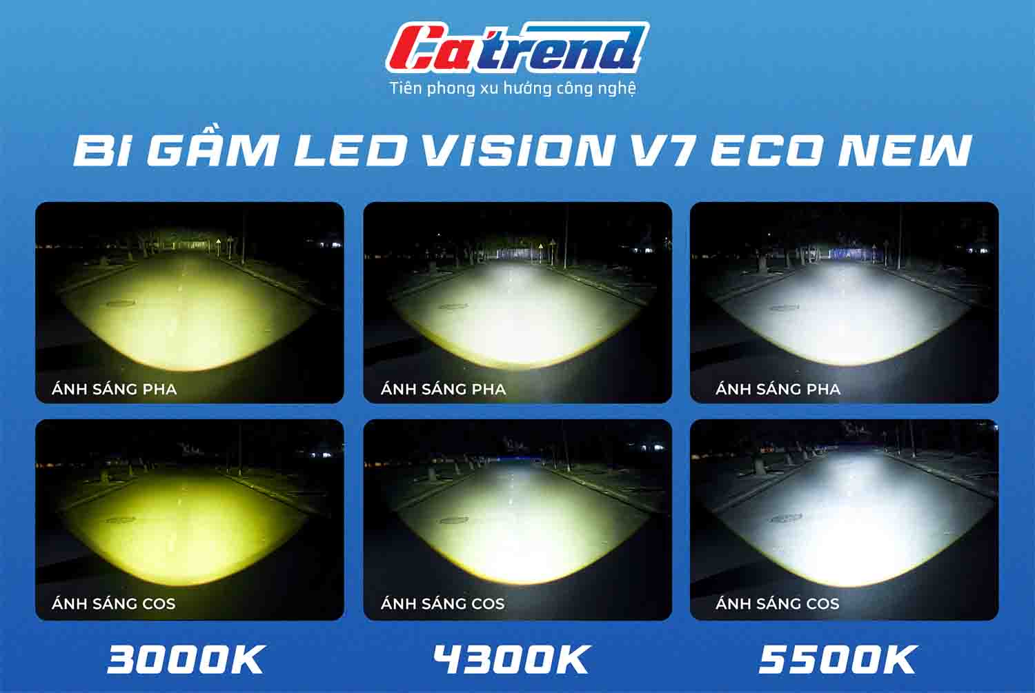 đèn bi gầm nexway vision v7 eco 3 màu ánh sáng