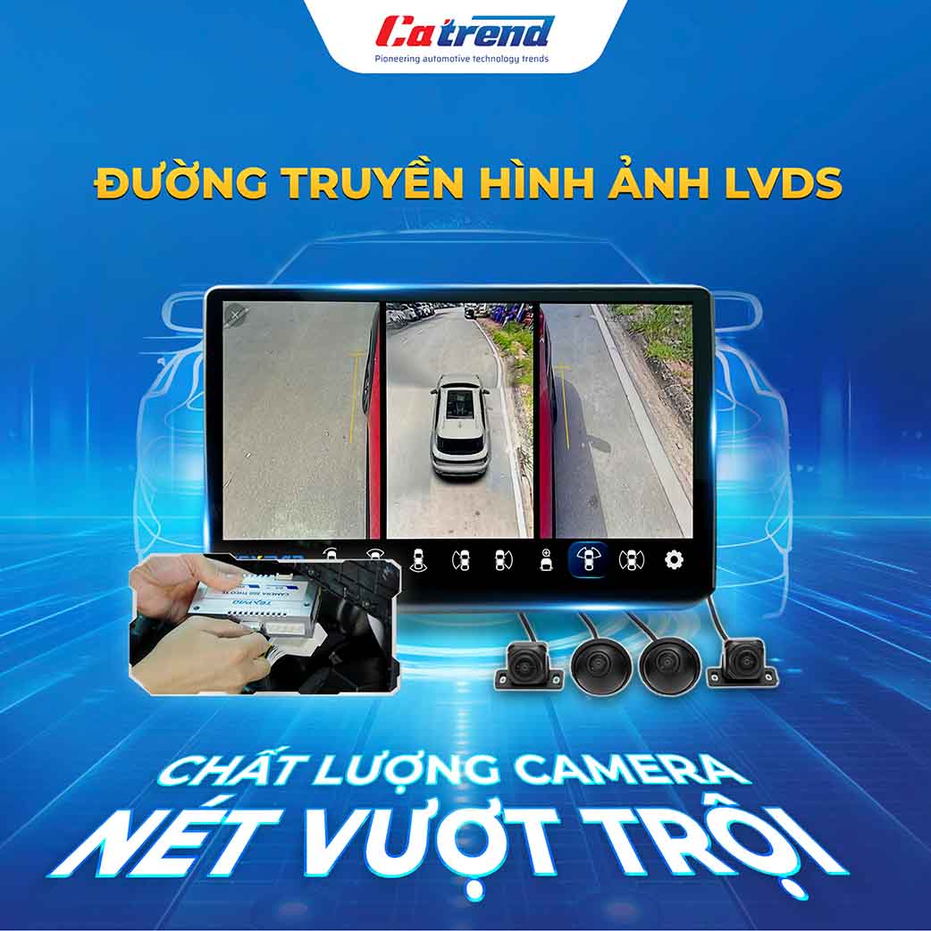 Đường truyền hình ảnh của Texpad Zone 4 EV