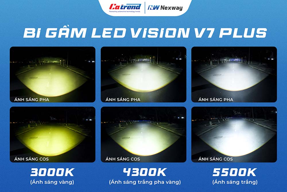 Đèn bi gầm vision V7 Plus chế độ pha cos